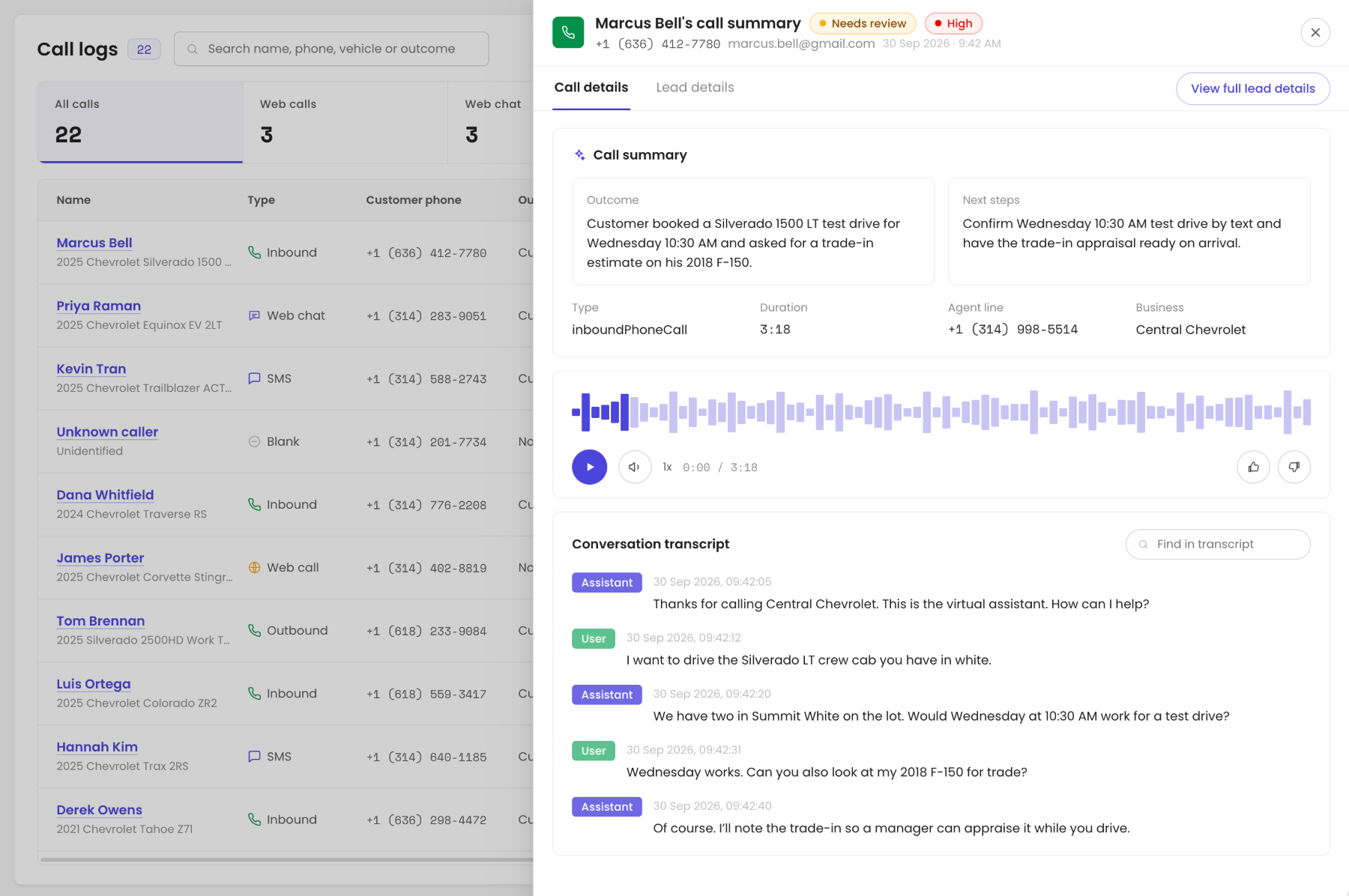 Call summary and transcript