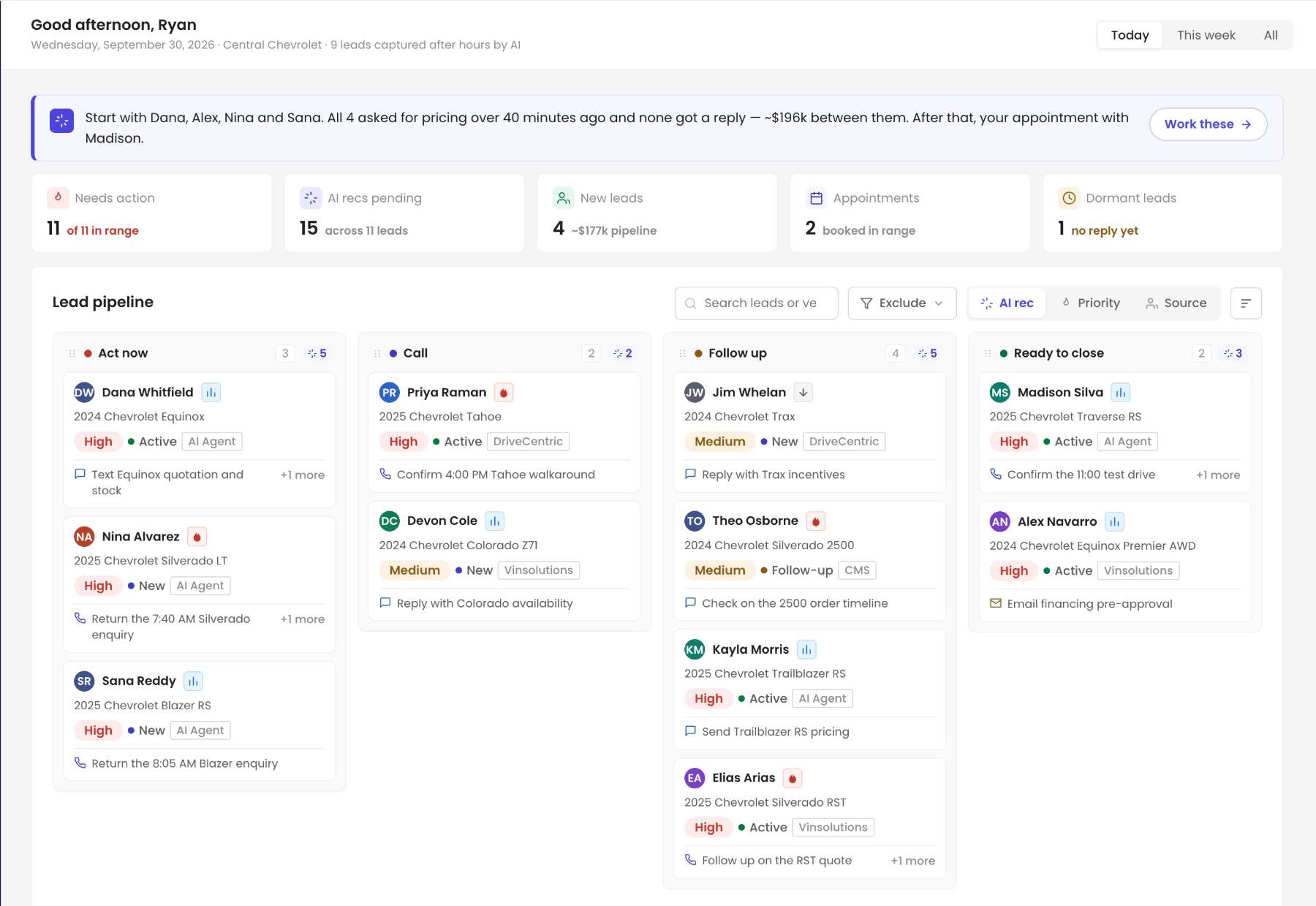 Lead pipeline Kanban view